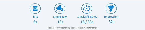 Высокая скорость работы.jpg